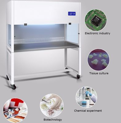 Клобук чистого Суда ламинарной подачи L1170mm 405Watt/подачи Hepa ламинарной