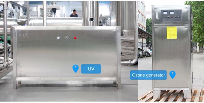 Оборудование водоочистки обратного осмоза 250LPH чистое для гостиницы 2