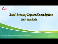 Решение по чистым помещениям в области пищевой техники