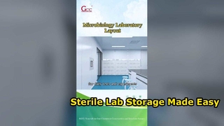 План лаборатории микробиологии